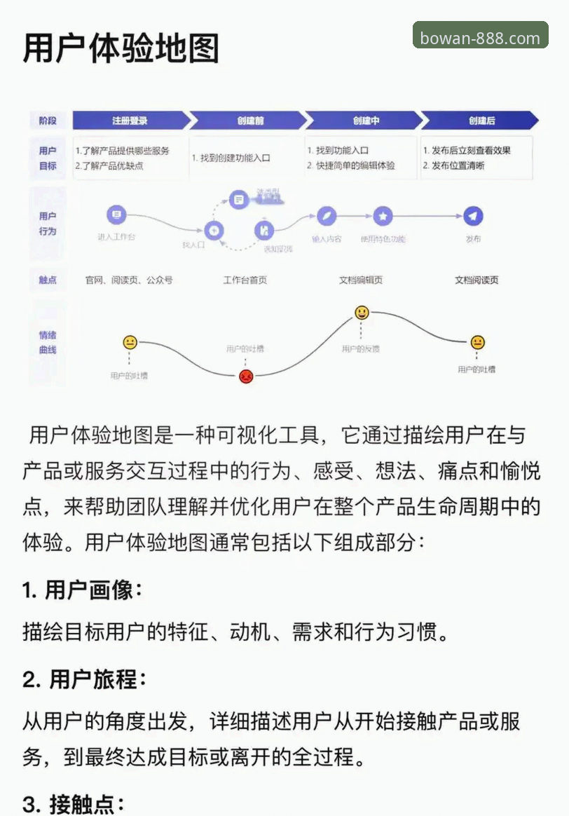 博万平台怎么样 3个关键方面告诉你:博万平台怎么样?一位老用户的真实体验分享