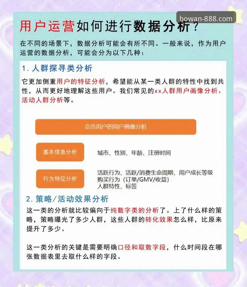 博万平台怎么样 3个关键方面告诉你:博万平台怎么样?一位老用户的真实体验分享